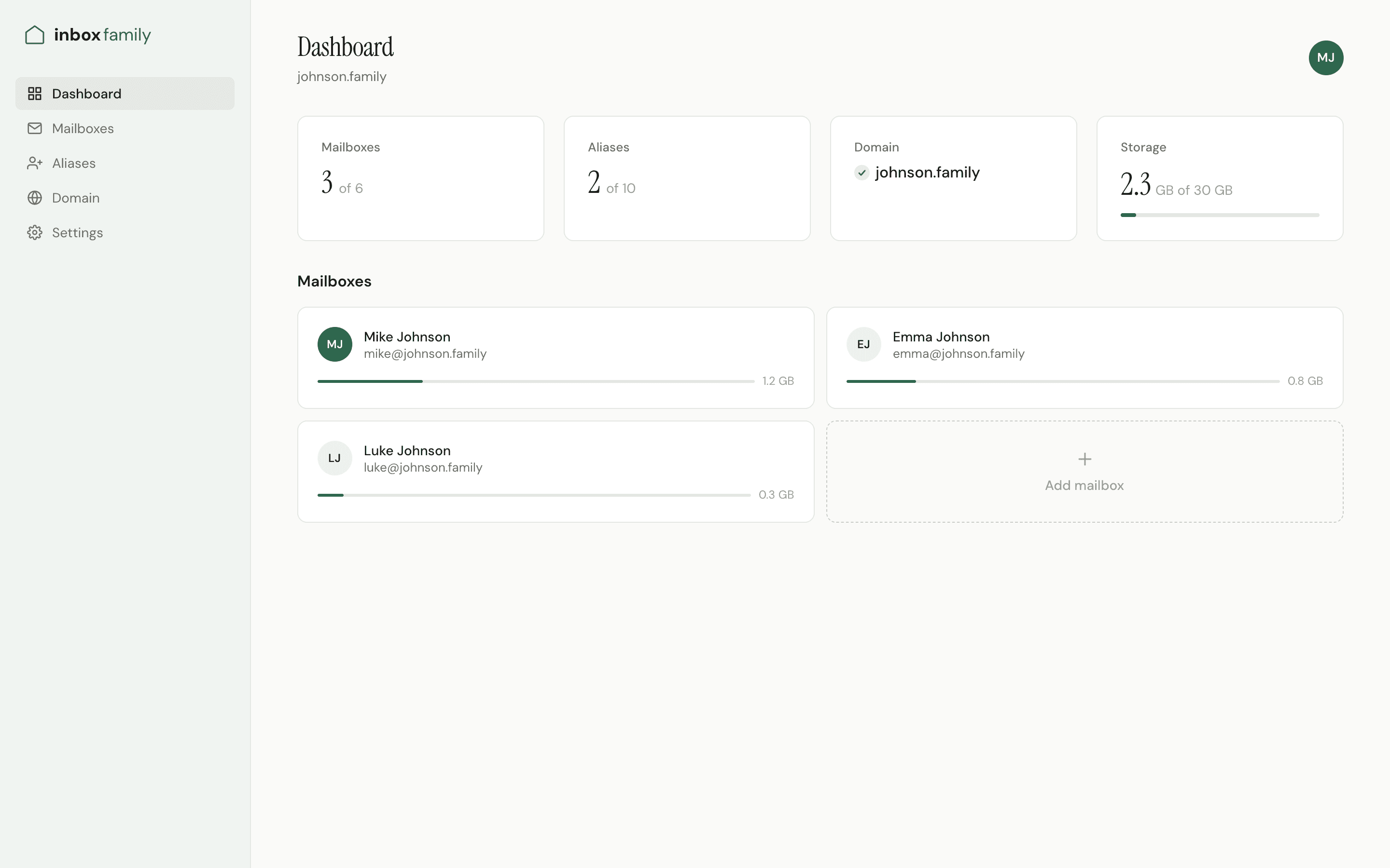 InboxFamily admin dashboard showing mailboxes, aliases, domain status and storage